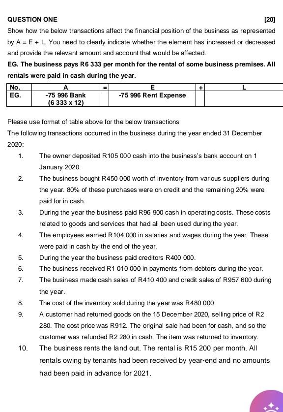 Solved QUESTION ONE [20] Show how the below transactions | Chegg.com