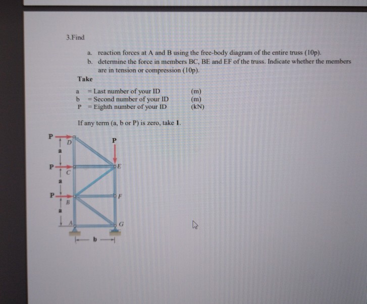 Solved 3.Find A. Reaction Forces At A And B Using The | Chegg.com