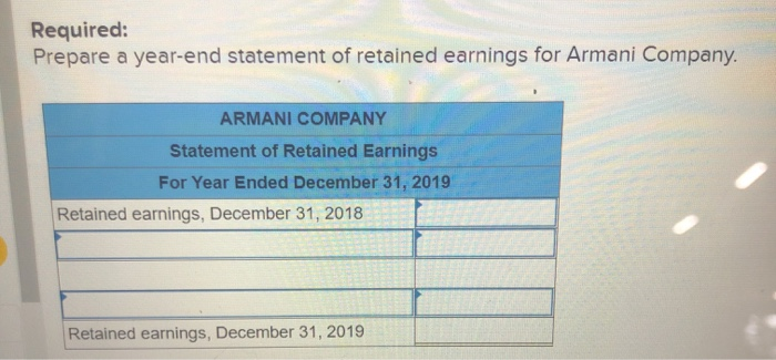 Solved Required information As of December 31, 2019, Armani 