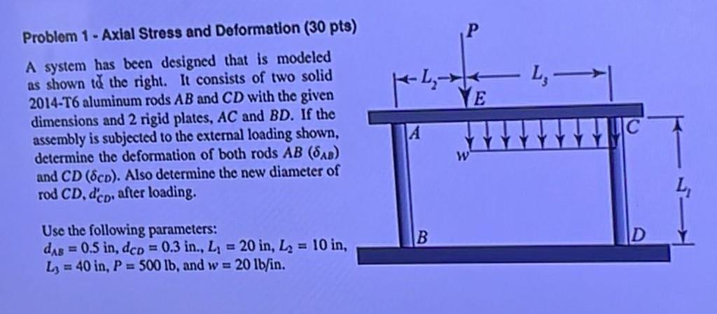 Solved Problem 1 - Axial Stress and Doformation (30 pts) A | Chegg.com