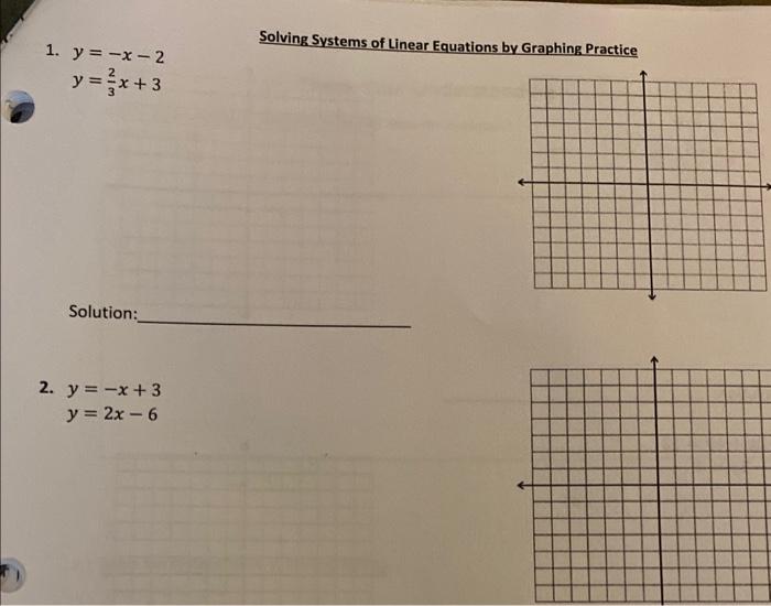 Solved 1. y=−x−2y=32x+3 Solving Systems of Linear Equations | Chegg.com