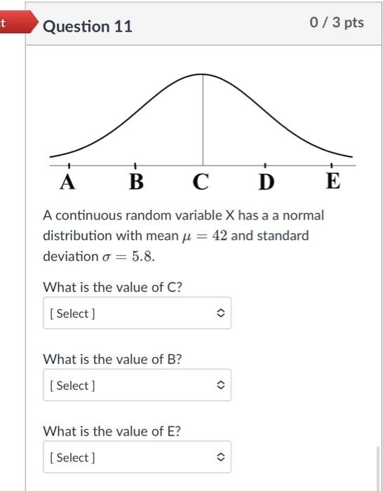 Solved Question 3 U pts Based on the following graph of a | Chegg.com