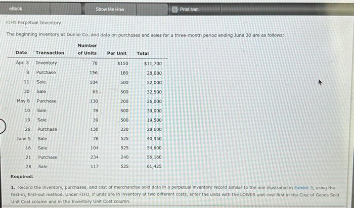 Solved FIFo Perpetual Inventory The Beginning Inventory At | Chegg.com