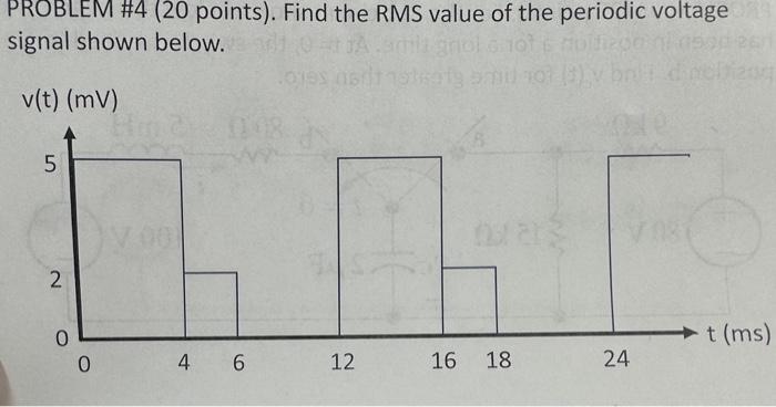 Solved PROBLEM \#4 (20 points). Find the RMS value of the | Chegg.com
