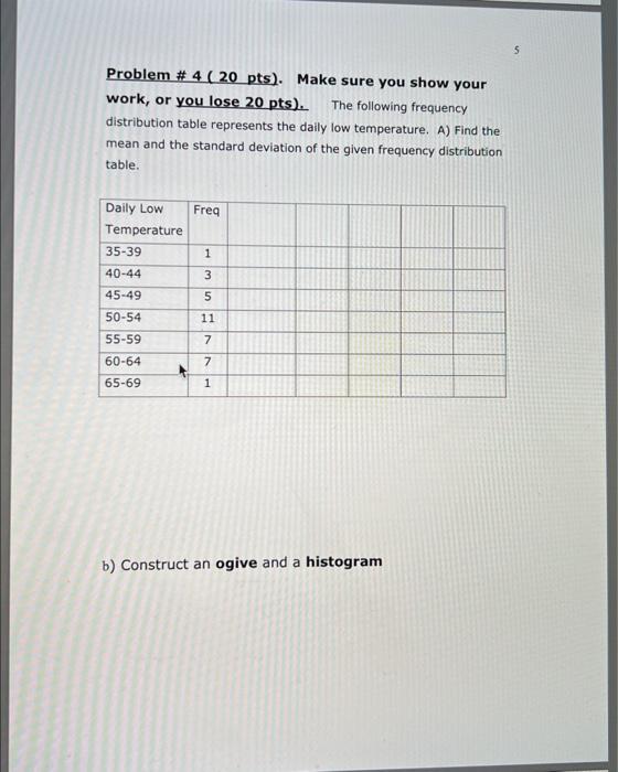 Solved Problem #4 (20pts). Make sure you show your work, or | Chegg.com