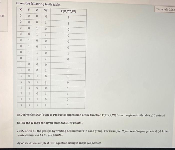 Solved Given the following truth table, X Y z W F(X,Y,Z,W) 0 | Chegg.com
