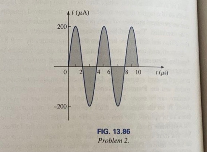 Solved PROBLEMS SECTION 13.2 Sinusoidal ac Voltage | Chegg.com