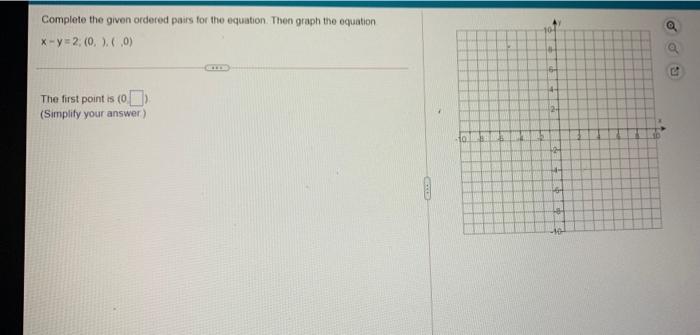 Solved Complete the given ordered pairs for the equation. | Chegg.com