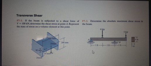 Solved Transverse Shear 17-1. If the beam is subjected to a | Chegg.com