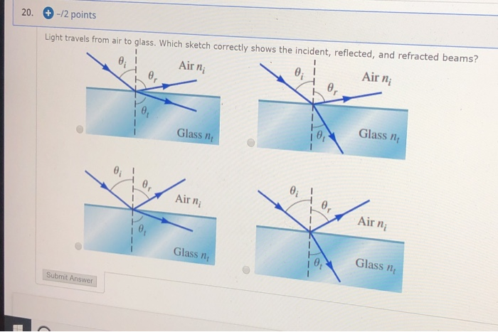 how does light travel (2 points)