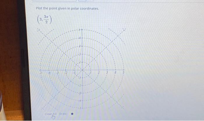 Solved Plot the point given in polar coordinates. (3,23π) | Chegg.com