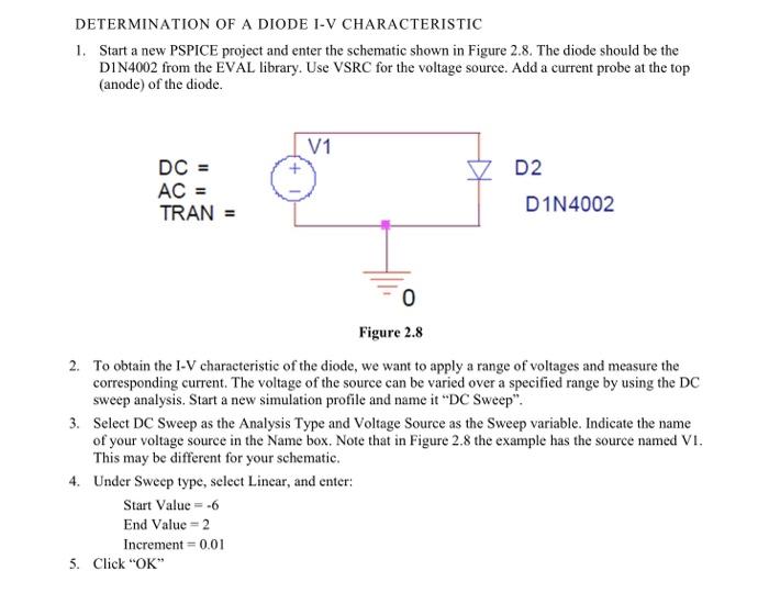 Solved DETERMINATION OF A DIODE I-V CHARACTERISTIC 1. Start | Chegg.com