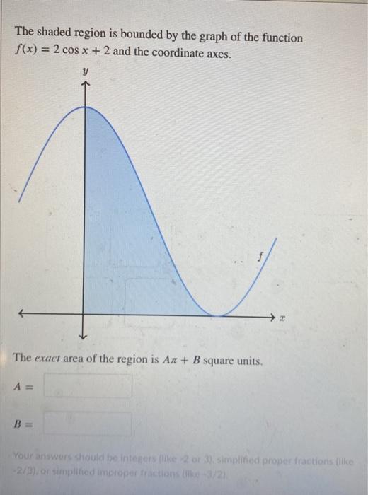 Solved The shaded region is bounded by the graph of the | Chegg.com