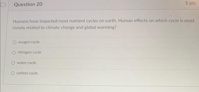 Solved Humans have impacted most nutrient cycles on earth. | Chegg.com
