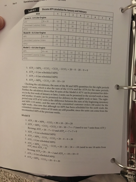 Solved eduling purposes Leal milli or the assemblyline .