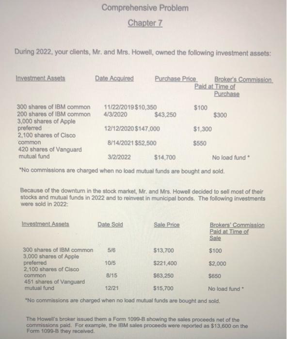 Solved During 2022, Your Clients, Mr. And Mrs. Howell, Owned | Chegg.com