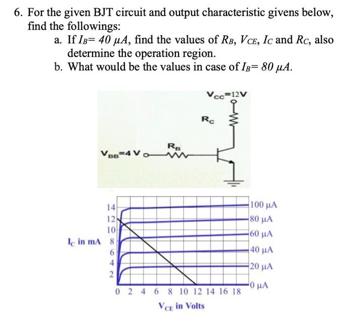 Solved 6. For the given BJT circuit and output | Chegg.com