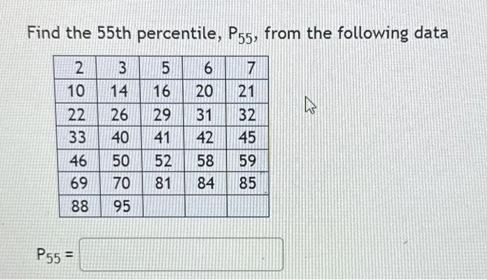 Solved Find the 55 th percentile, P55, from the following | Chegg.com