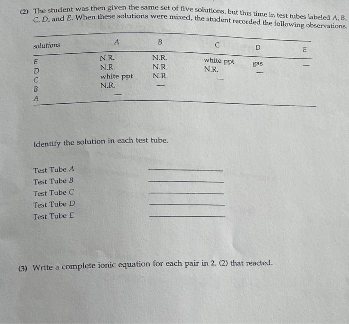 2. A Student Was Given Five Known Solutions And Asked | Chegg.com