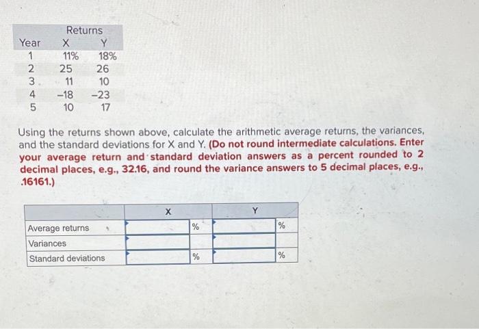 Using the returns shown above, calculate the arithmetic average returns, the variances, and the standard deviations for \( \m