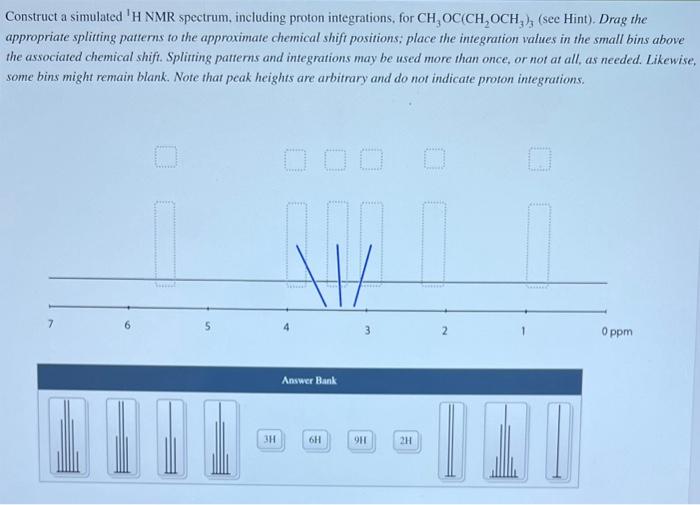 Solved Construct A Simulated 1h Nmr Spectrum Including 4423