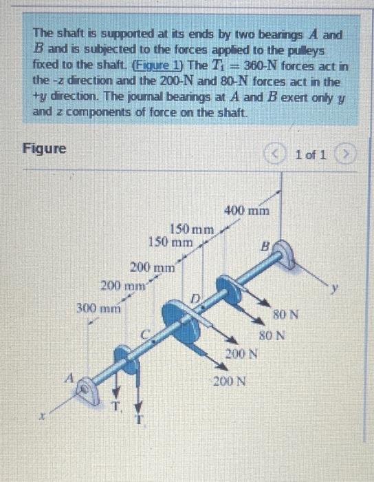 Solved The shaft is supported at its ends by two bearings A