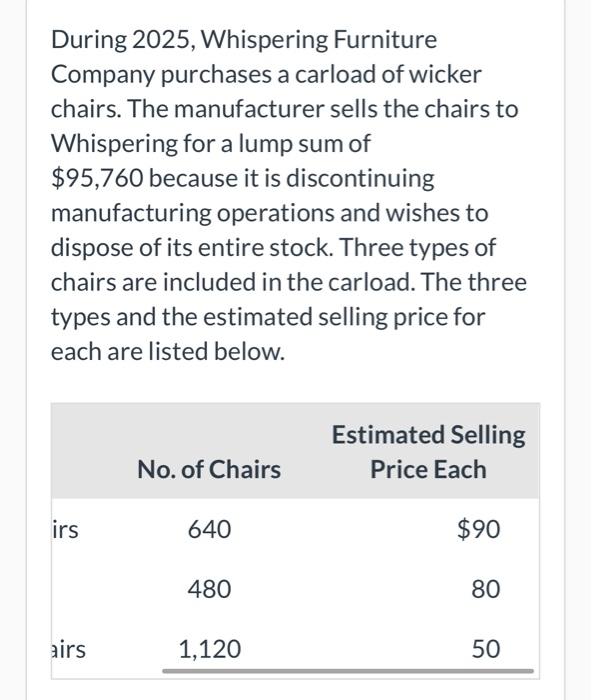 Solved During 2025 , Whispering Furniture Company purchases