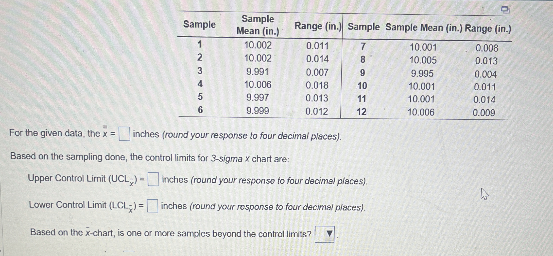 \table[[Sample,\table[[Sample],[Mean (in.)]],Range