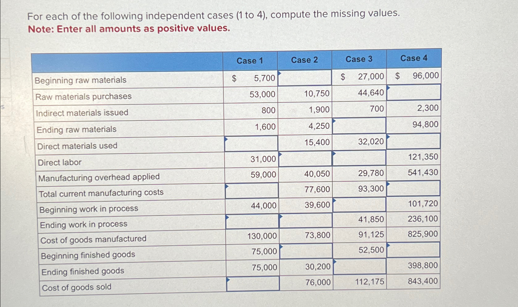 Solved For each of the following independent cases (1 ﻿to | Chegg.com