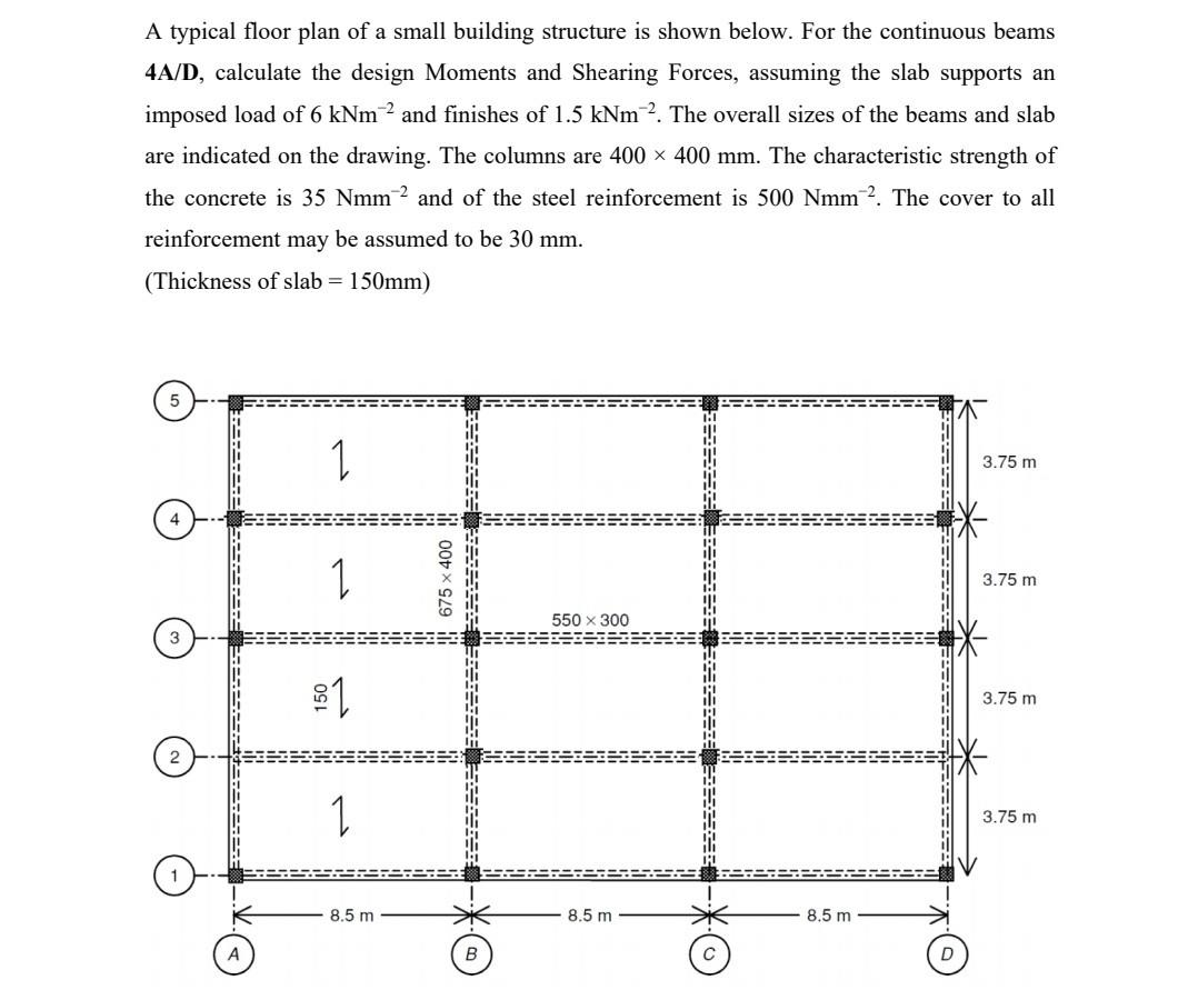 Solved A typical floor plan of a small building structure is | Chegg.com