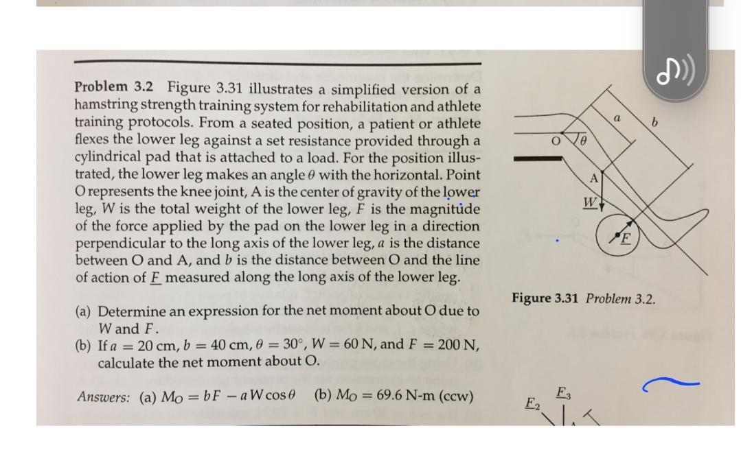 Solved Problem 3.2 Figure 3.31 illustrates a simplified | Chegg.com