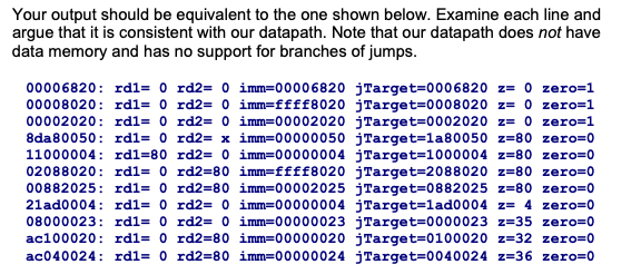 Solved Please tell me whats wrong with my code. This is | Chegg.com