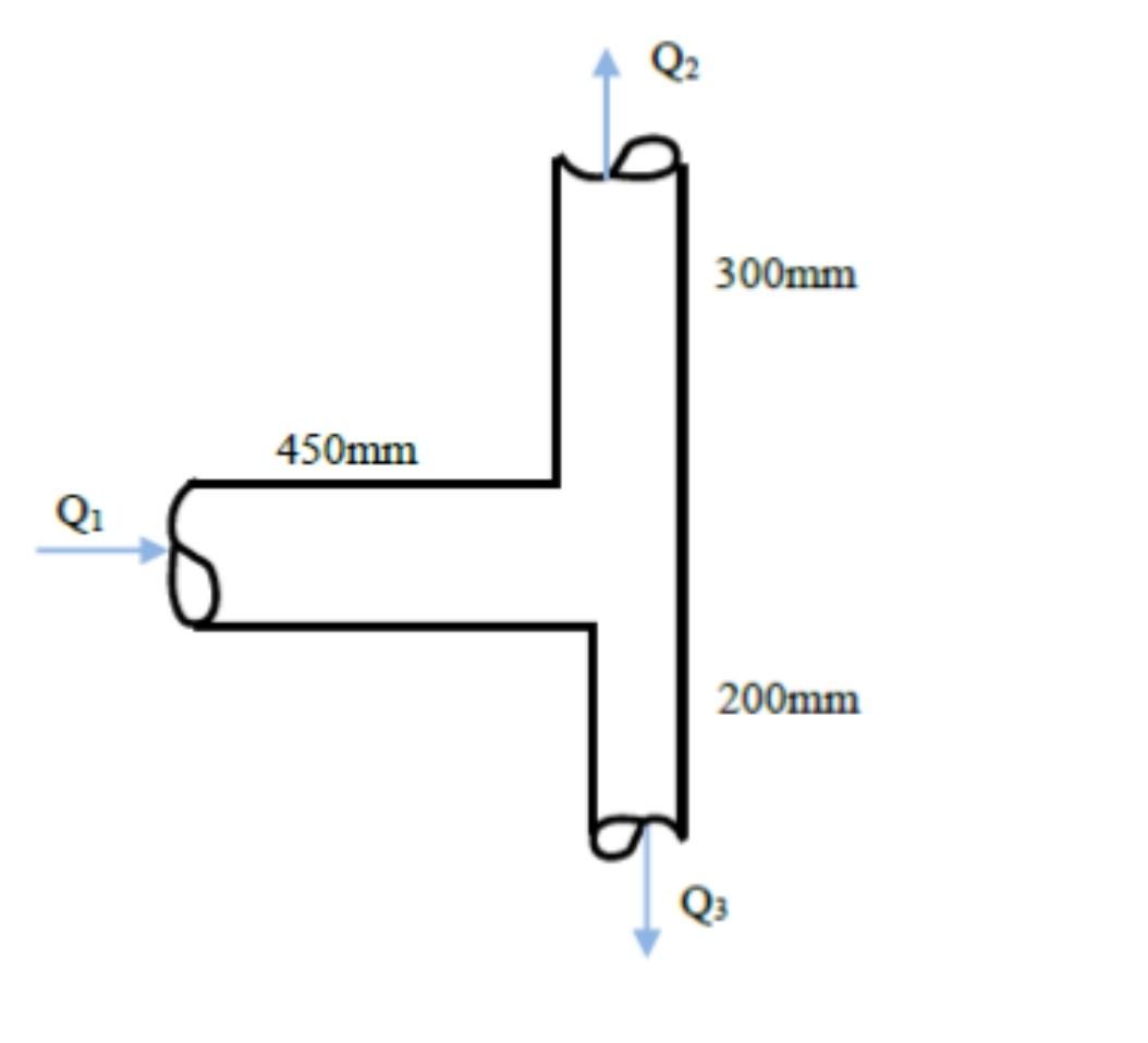 Classification and introduction of pipe thread-(1) - tanghaivalve