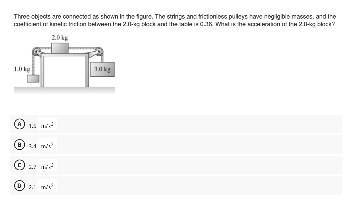 Three objects are connected as shown in the figure. | Chegg.com
