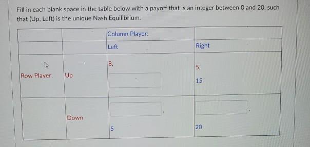 Fill In Each Blank Space In The Table Below With A Payoff That Is An 