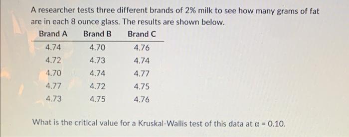 Solved A researcher tests three different brands of 2% milk | Chegg.com