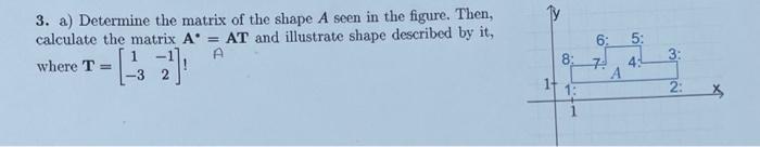 Solved 3. a) Determine the matrix of the shape A seen in the | Chegg.com