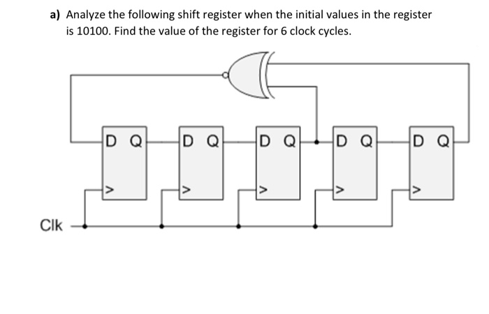 Solved a) Analyze the following shift register when the | Chegg.com