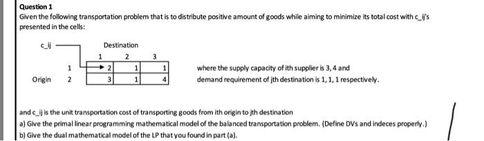 Solved Question 1 Given the following transportation problem | Chegg.com