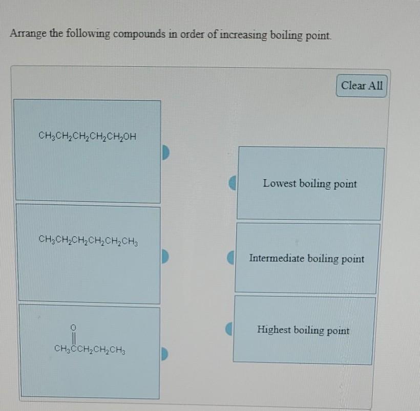 Solved Arrange the following compounds in order of | Chegg.com