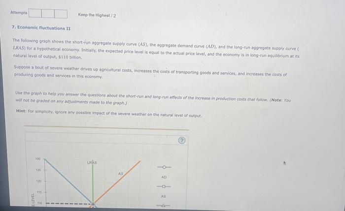 The following graph shows the short-run aggregate supply curve (AS), the aggregate demand curve \( (A D) \), and the fong-run