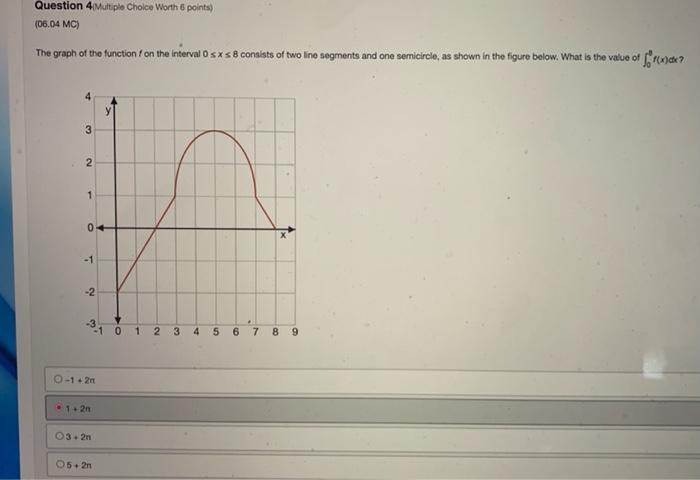 Solved Question 4 Multiple choice Worth 6 points) (06.04 MC) | Chegg.com
