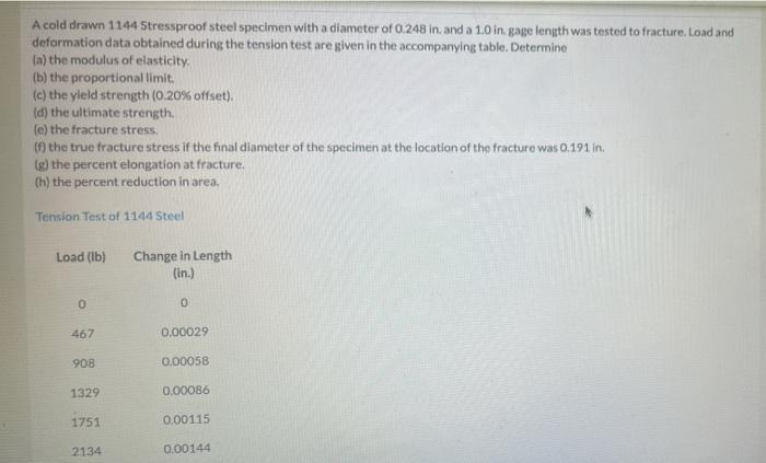 Solved A cold drawn 1144 Stressproof steel specimen with a | Chegg.com