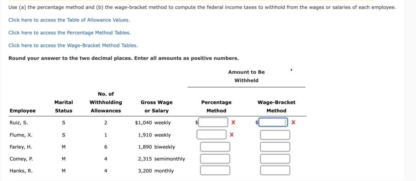 Use the 2023 Tax Tables. Use (a) the percentage | Chegg.com