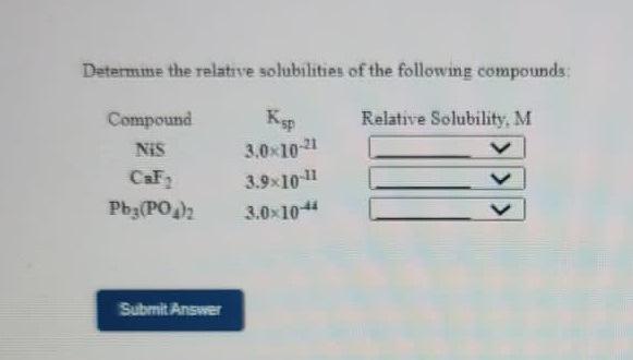 Solved Determine the relative solubilities of the following | Chegg.com