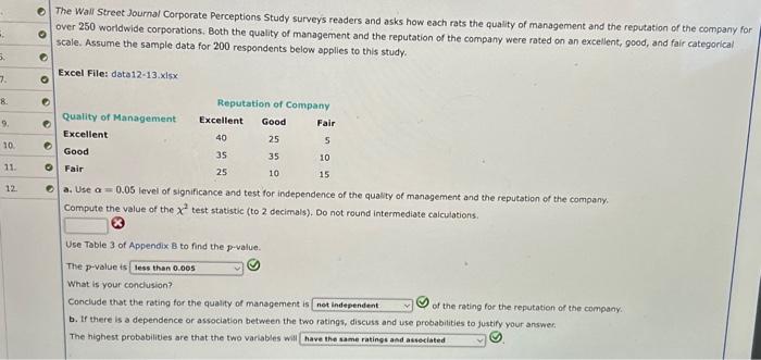 Solved The Wall Street Journal Corporate Perceptions Study | Chegg.com