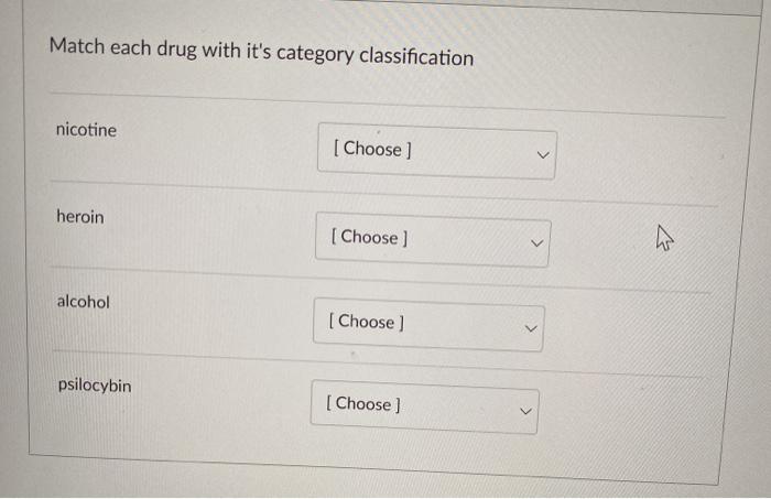 Solved Match each drug with it's category classification | Chegg.com