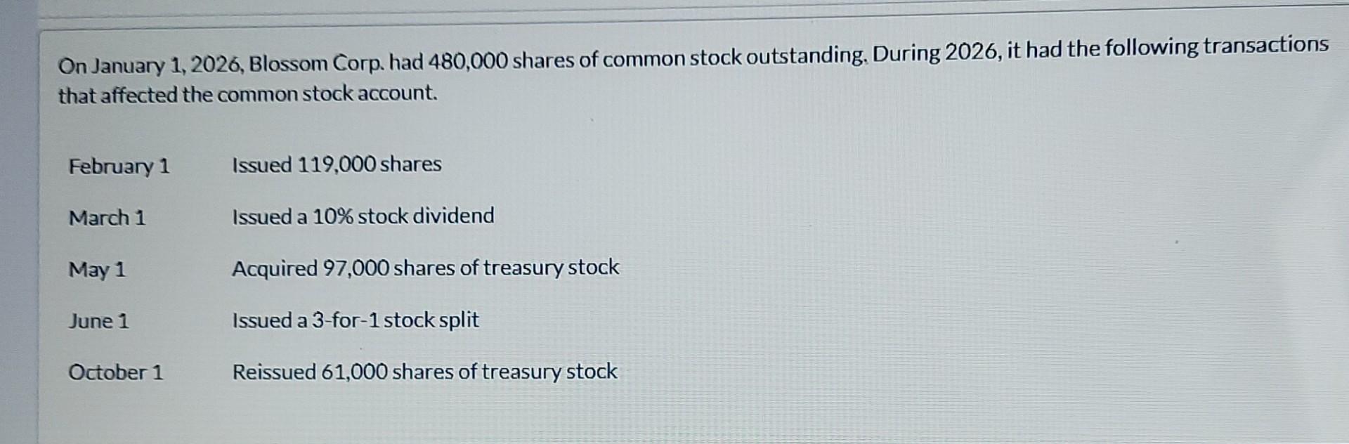 solved-on-january-1-2026-blossom-corp-had-480-000-shares-chegg