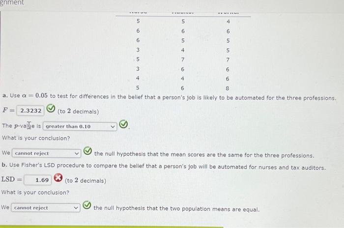 Solved A Pew Research Study Conducted In 2017 Found That | Chegg.com