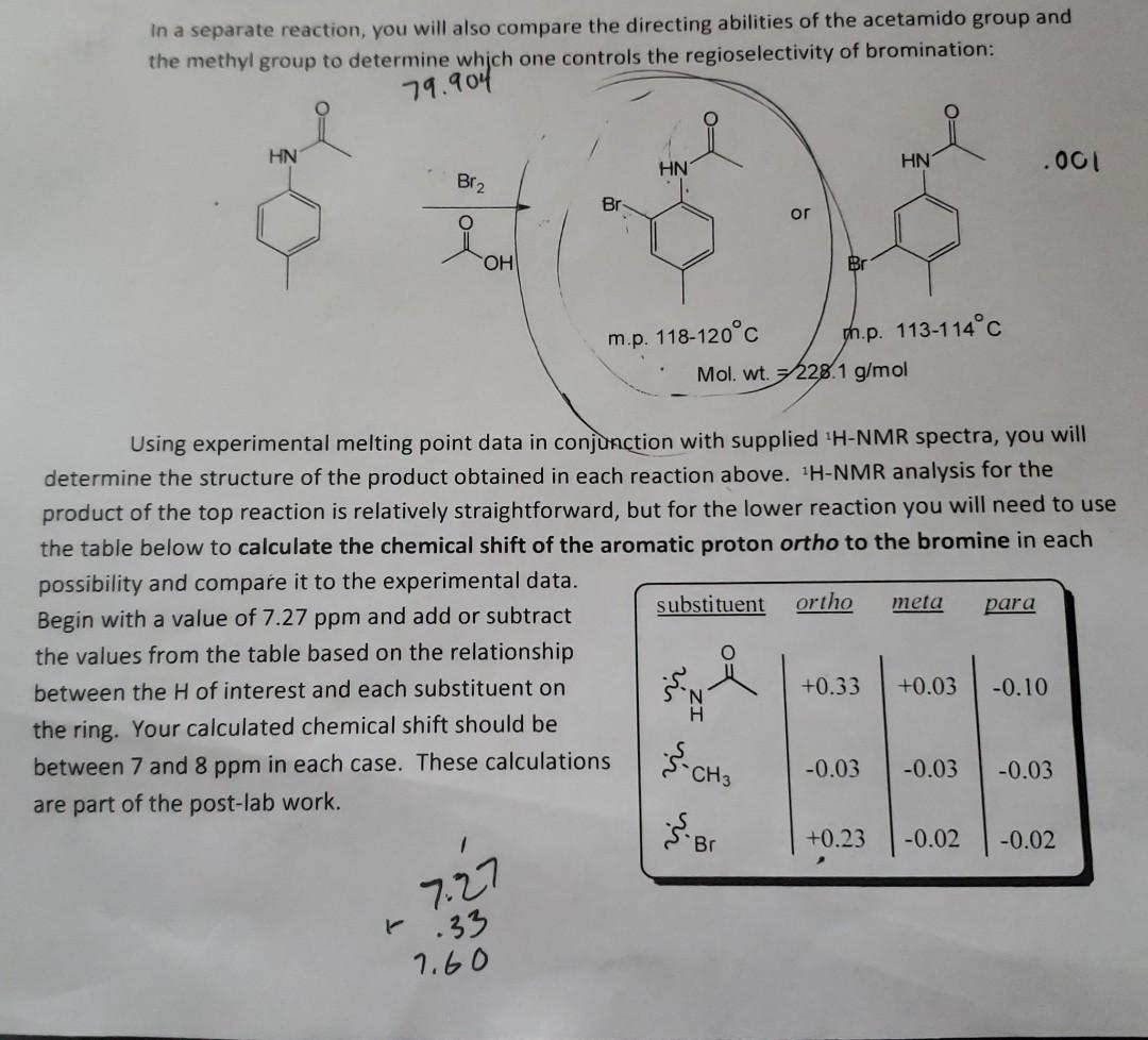 CHEMISTRY6 1 ml 玄人さんのみ - リラクゼーショングッズ